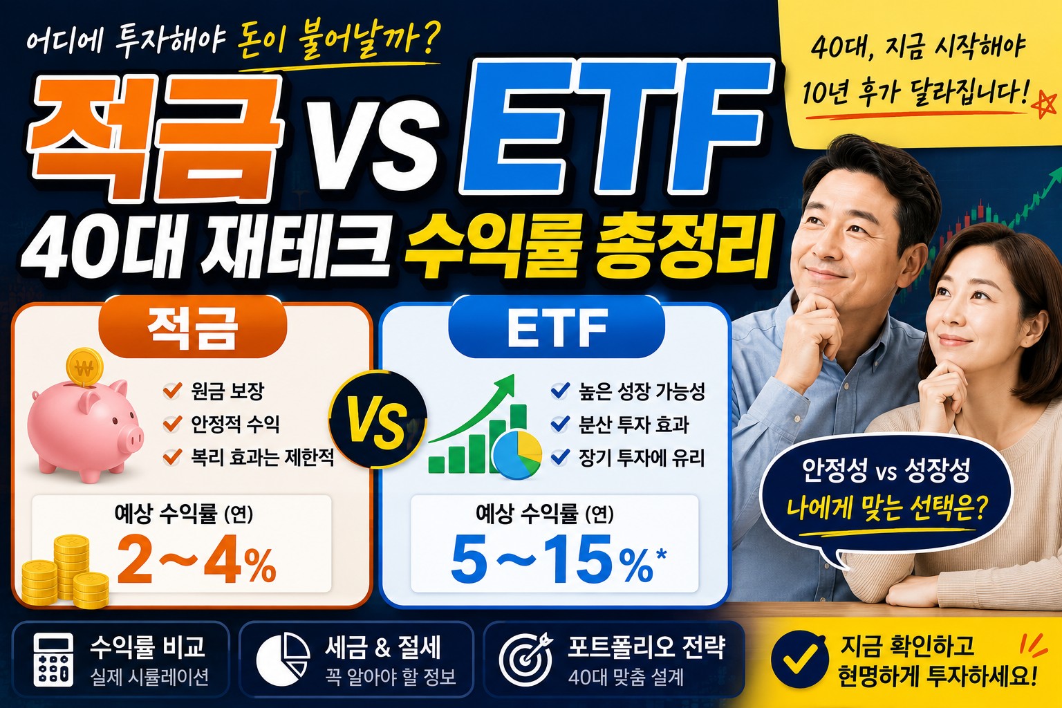 jeokgeum-etf-bigyo-40dae.jpg