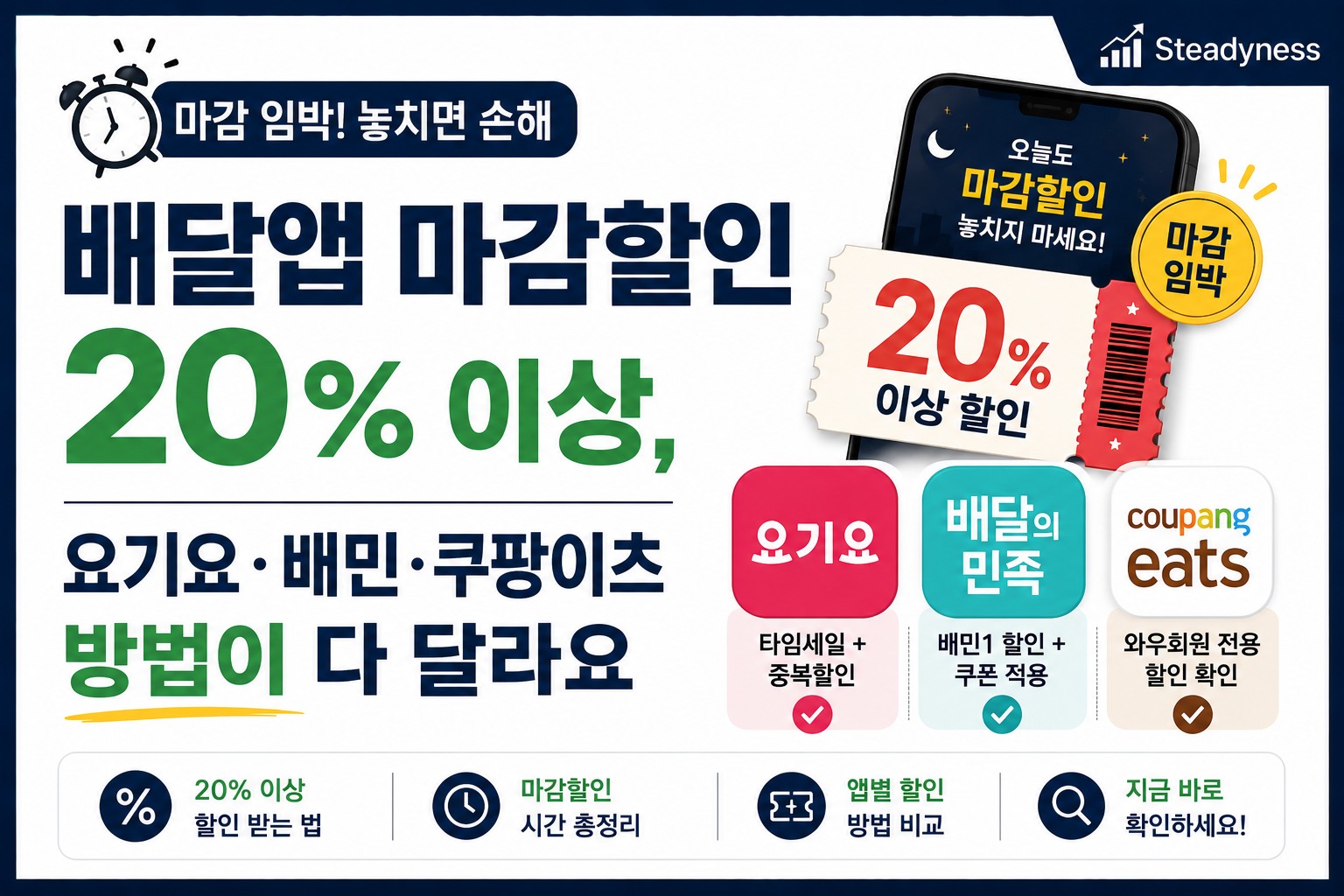delivery-app-discount-food.jpg