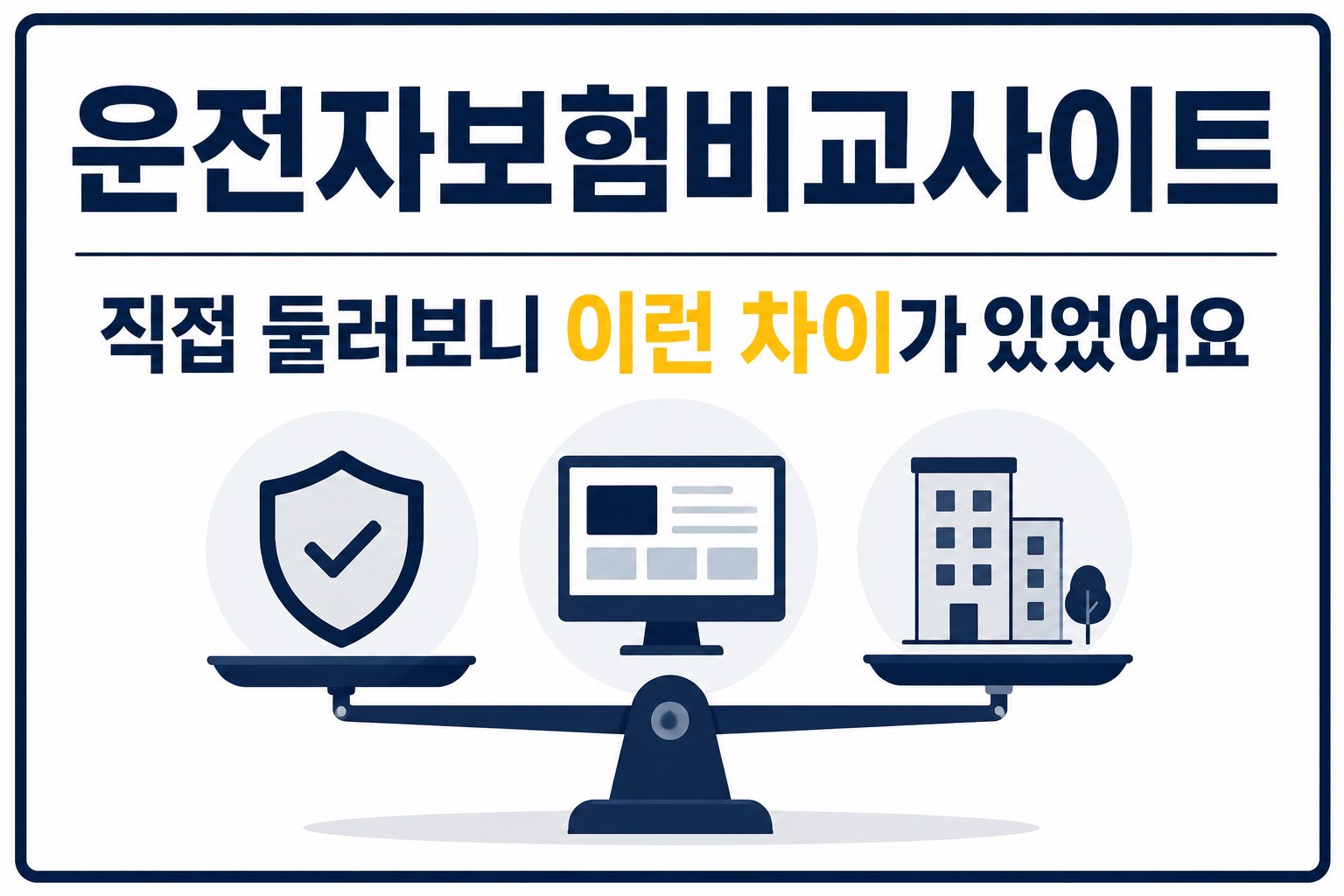 운전자보험비교사이트 3곳 비교