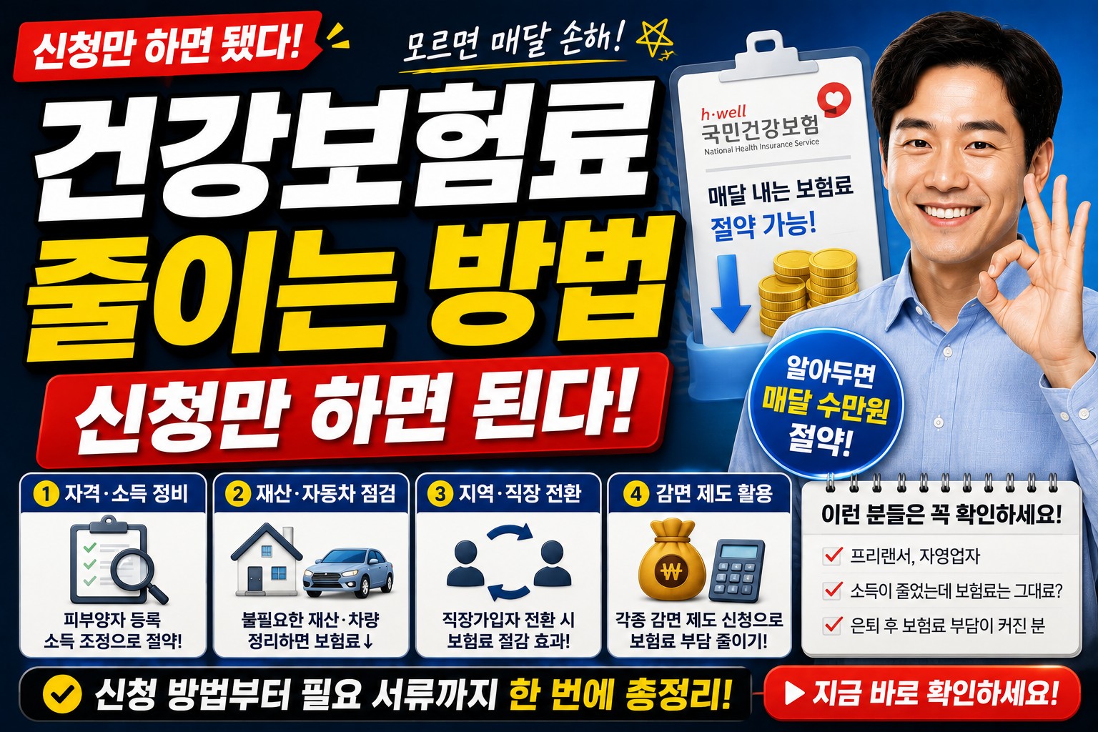 health-insurance-reduce-method.jpg