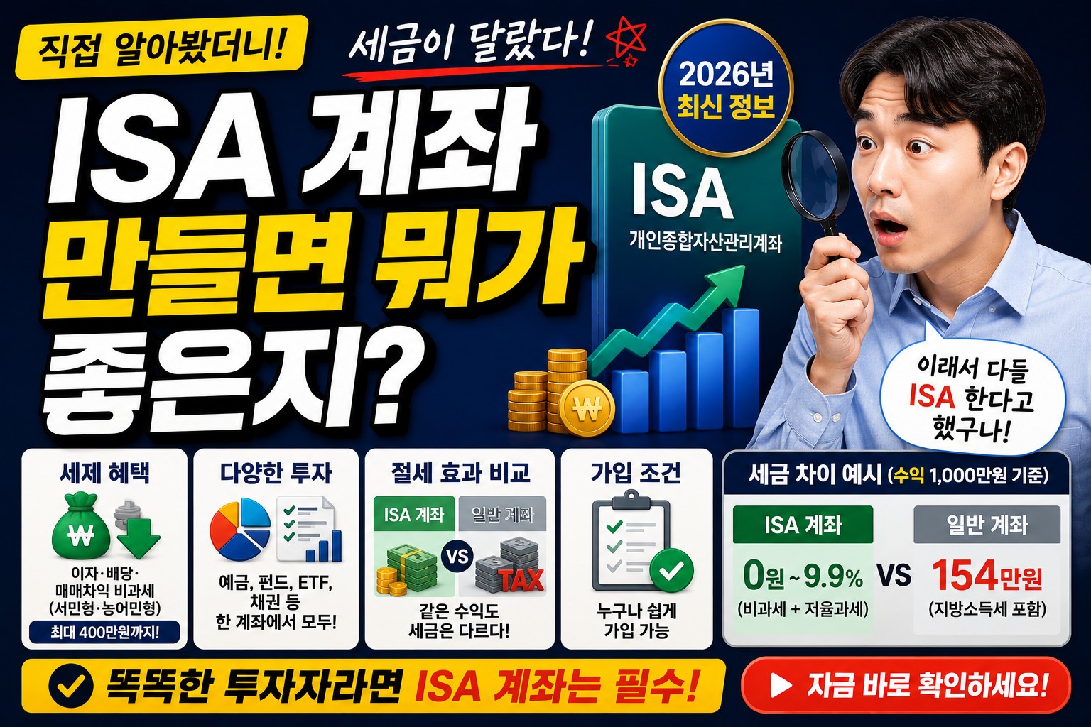 isa-account-tax-saving.jpg