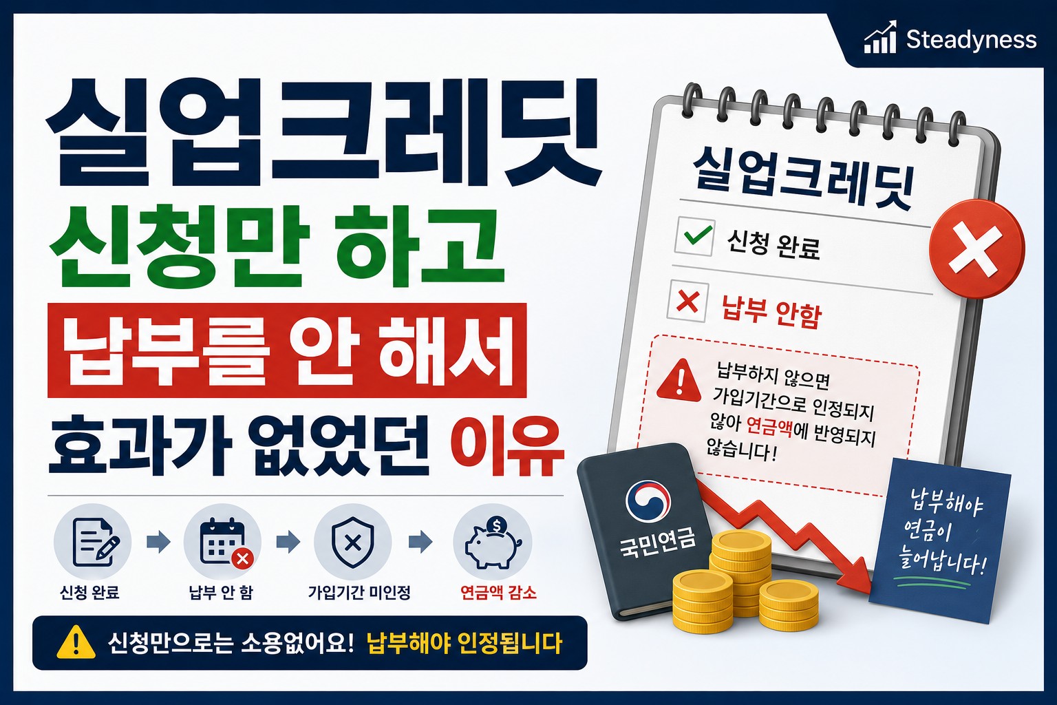 unemployment-credit-pension.jpg