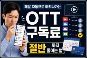 넷플릭스와 디즈니플러스 등 OTT 구독료를 확인하는 직장인